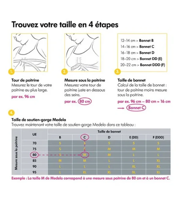 Miniature 7